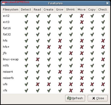 GParted podporuje uvedené súborové systémy