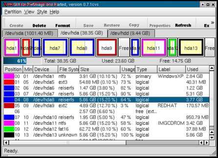 PartGUI bol naposledy aktualizovaný v máji 2003, softvér však stojí na GNU Parted a bude spolupracovať aj s jeho novšími verziami